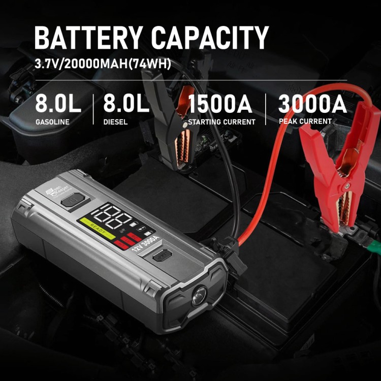 Master GK-J1203 Car Jump Starter 3000A for 12V Vehicles